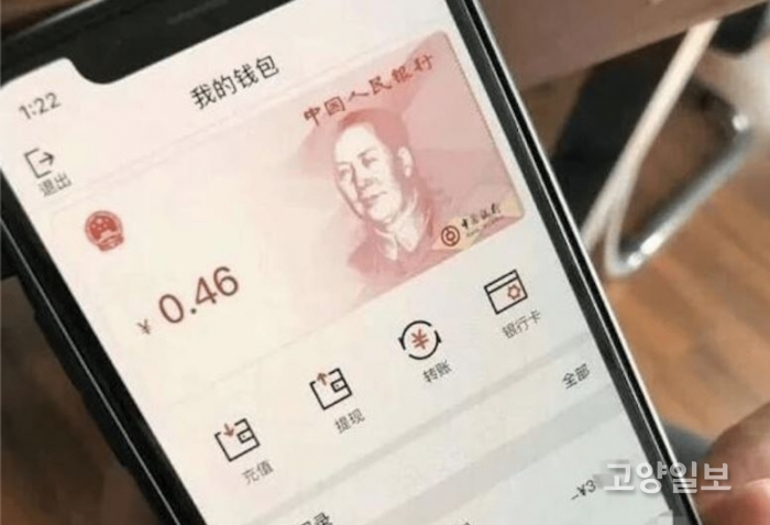 중국인민은행이 발행한 디지털위안화