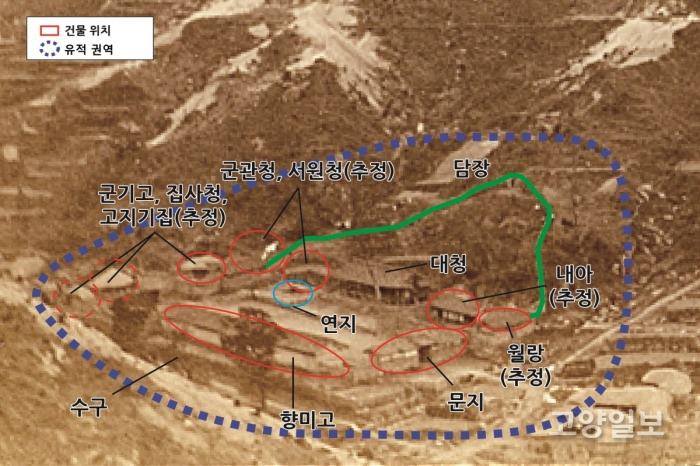고양 북한산성 관성소지 및 상창지 현황(20세기 초)
